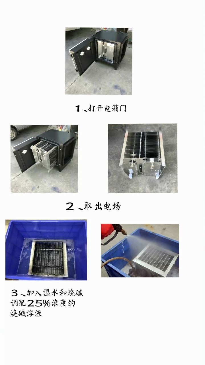 餐饮业油烟净化器清洗教程哔哩哔哩bilibili