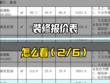 业主们应该怎么看装修公司的报价预算表???2/6哔哩哔哩bilibili