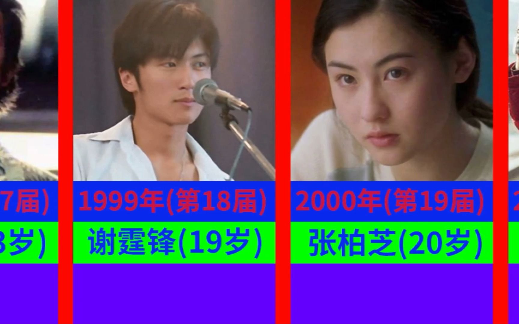 [图]香港金像奖历届最佳新人奖，难怪当年他们被称作金童玉女(1983-2022)