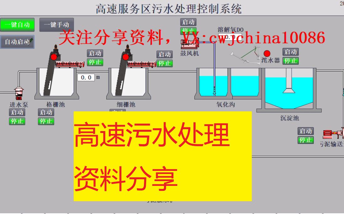 【毕业设计分享】基于1200PLC高速污水处理控制设计哔哩哔哩bilibili