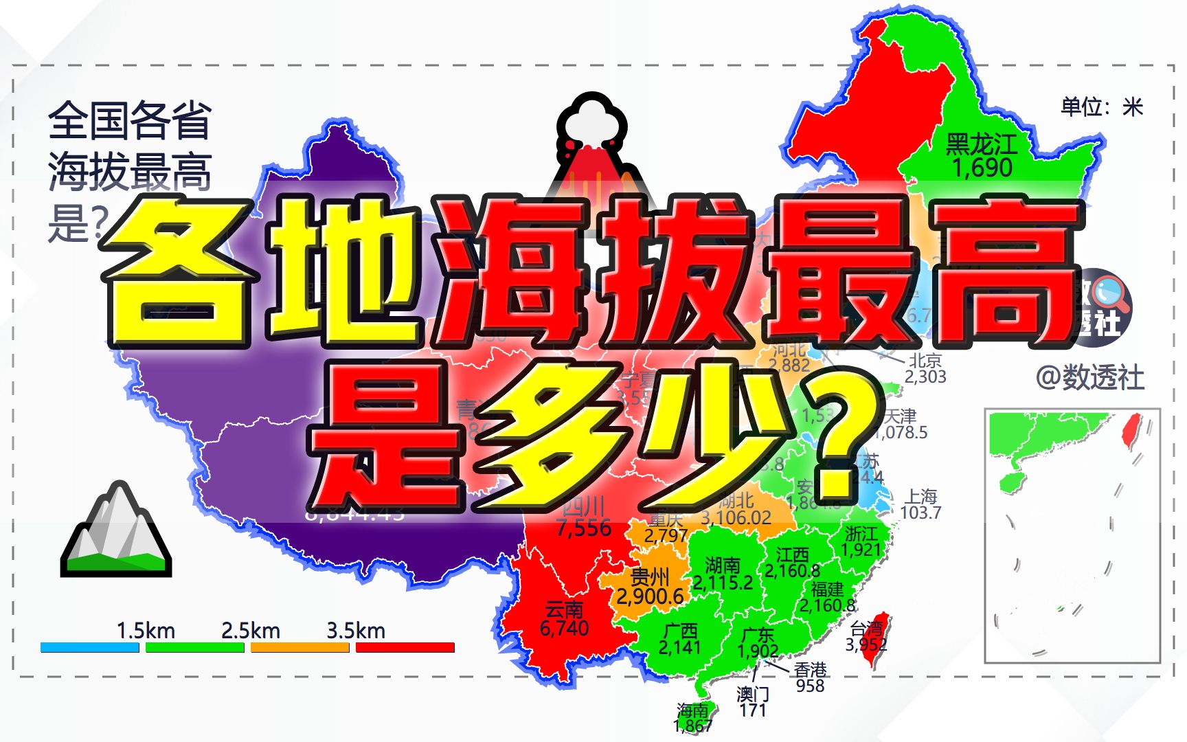 [图]各地最高海拔是多少？