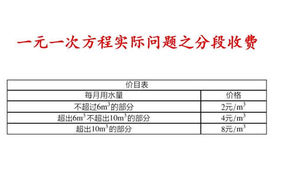 [图]一元一次方程实际问题之分段收费