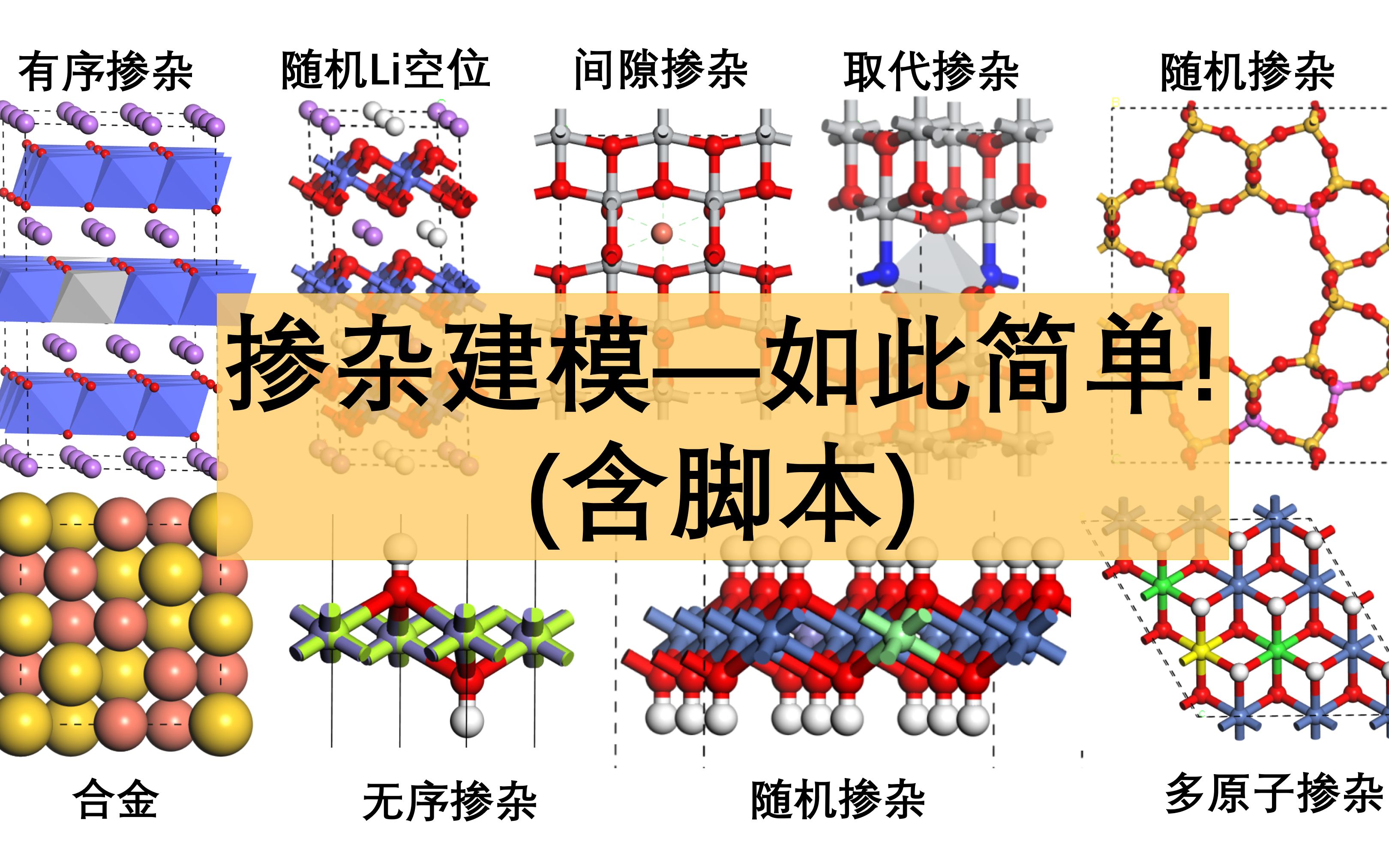 [图]掺杂建模--合金、间隙掺杂、随机替代掺杂、随机空位、无序掺杂、虚晶近似VCA | Materials Studio建模特训营| 华算科技-MS杨站长