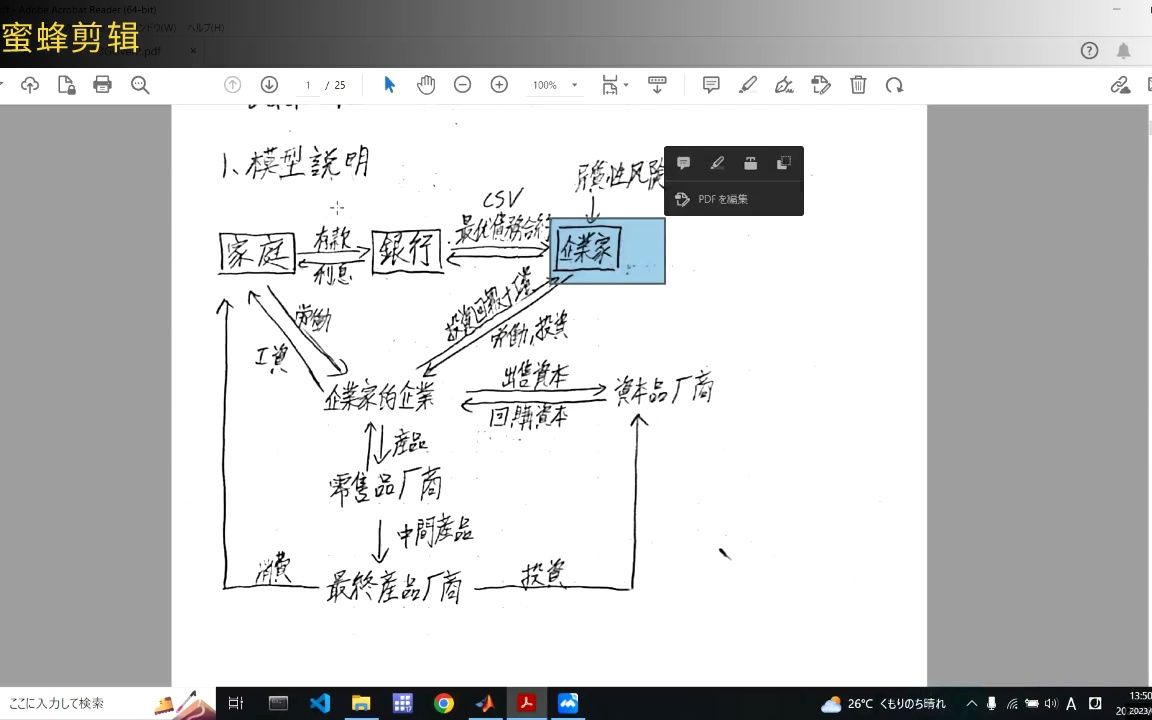 DSGEBGG金融加速器1模型哔哩哔哩bilibili