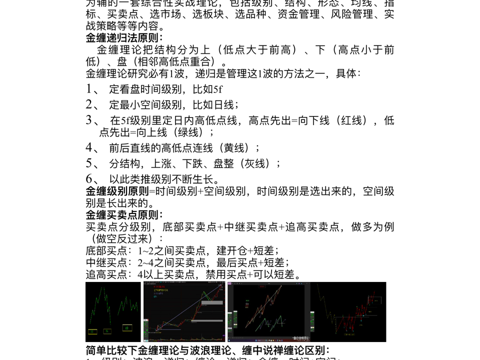 股票、期货、期权交易理论,金缠理论中国理论世界之巅!望有缘人受益.哔哩哔哩bilibili