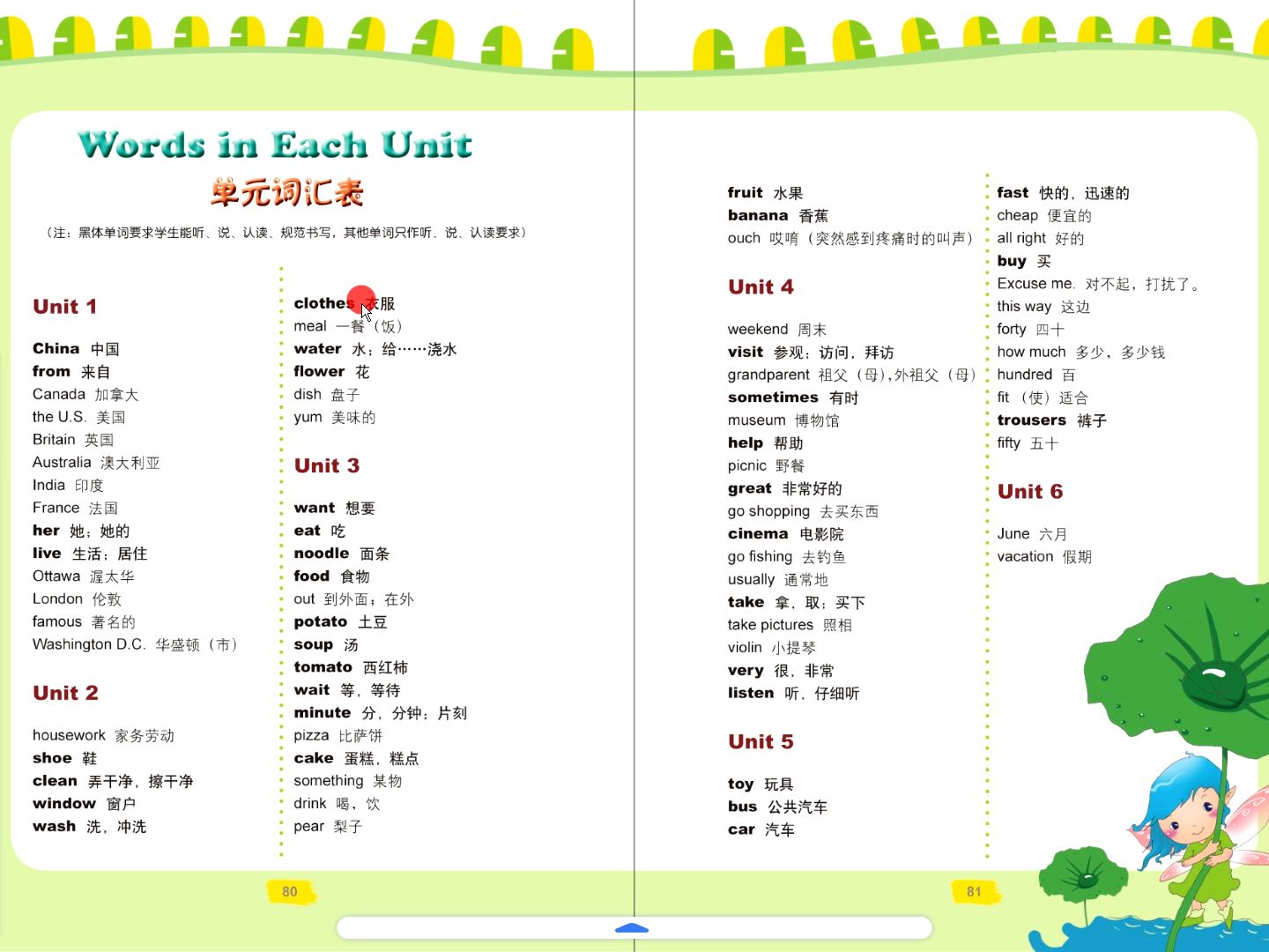 小学英语四年级下册英语单词表跟读山科版五四制三年级起点哔哩哔哩bilibili