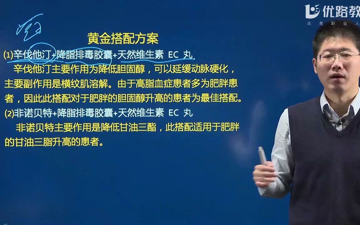 执业药师《联合用药》案例分析 —急性气管支气管炎、慢性支气管炎哔哩哔哩bilibili