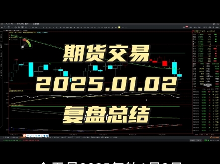 期货交易:2025.01.02复盘总结哔哩哔哩bilibili