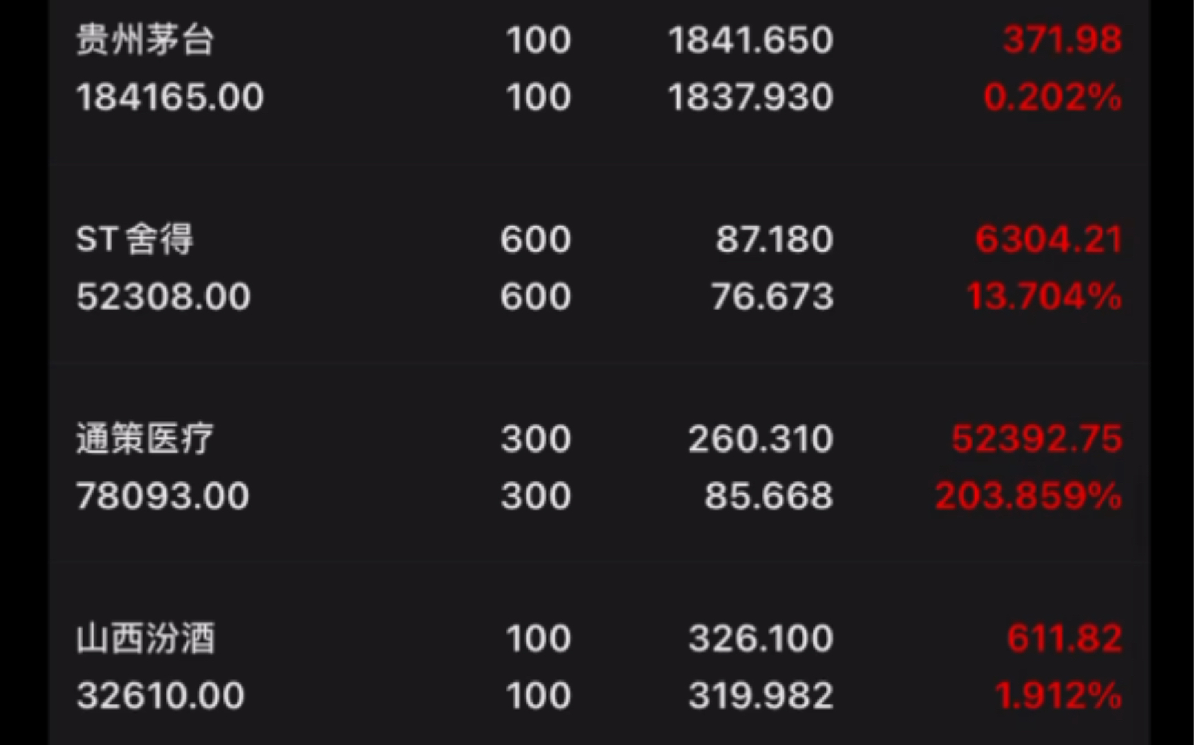 从50万到100万第209天,亏损2904元,怕高都是苦命人.哔哩哔哩bilibili