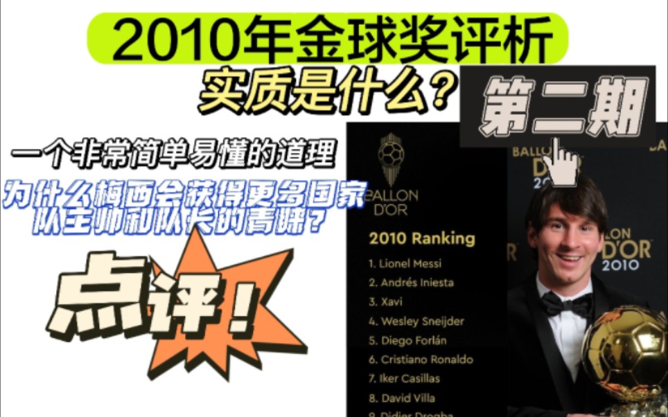 2010年金球奖全面评析(二)其实本质很好理解,就是为什么梅西能获得更多的国家队主帅和队长的投票.也从侧面说明了梅西的表现力足够但是当届荣誉少...