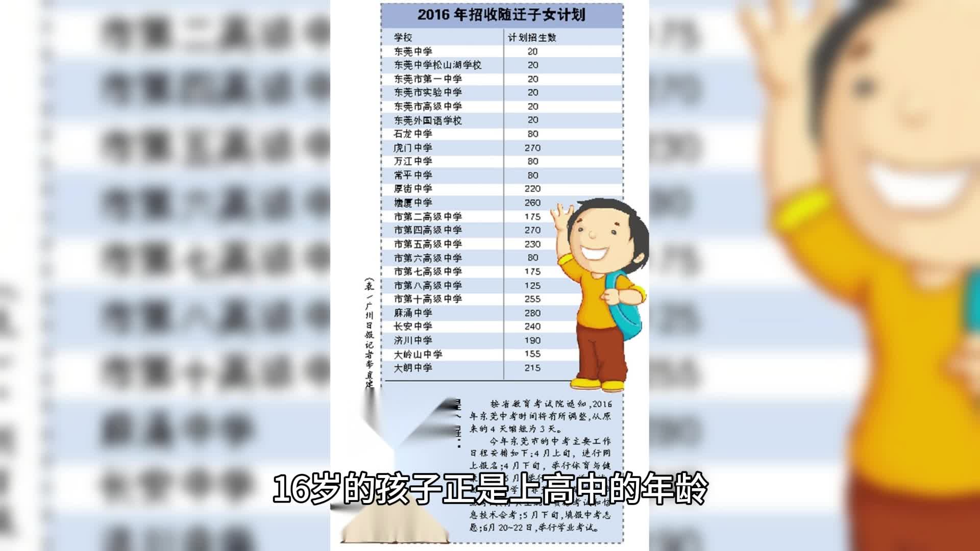 16岁的孩子不上学可以干什么