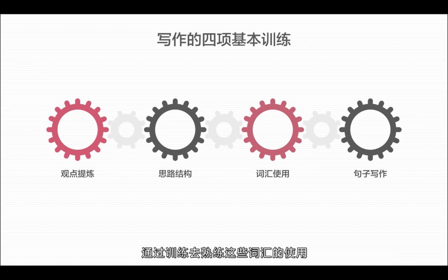 [图]写作训练营02-实战练习方法论