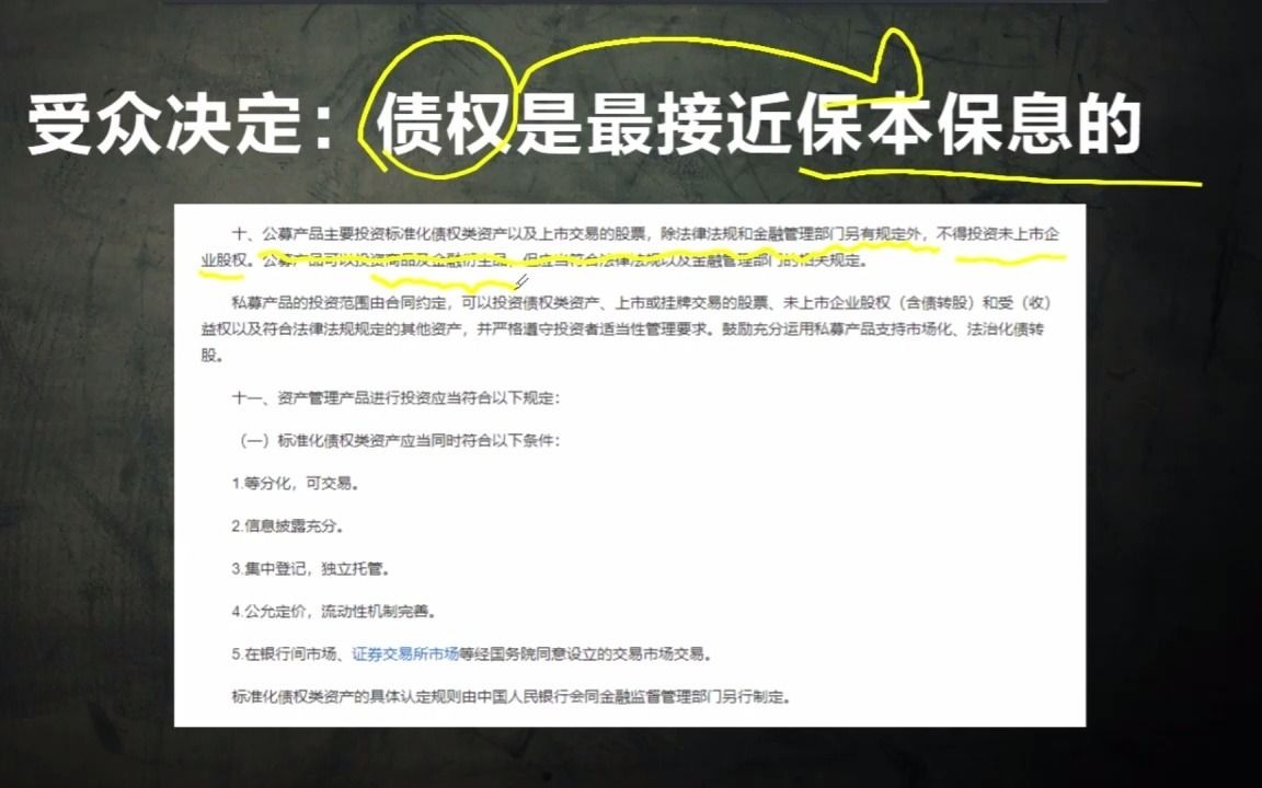 为什么固收资产都是债权?资管历史给你答案哔哩哔哩bilibili