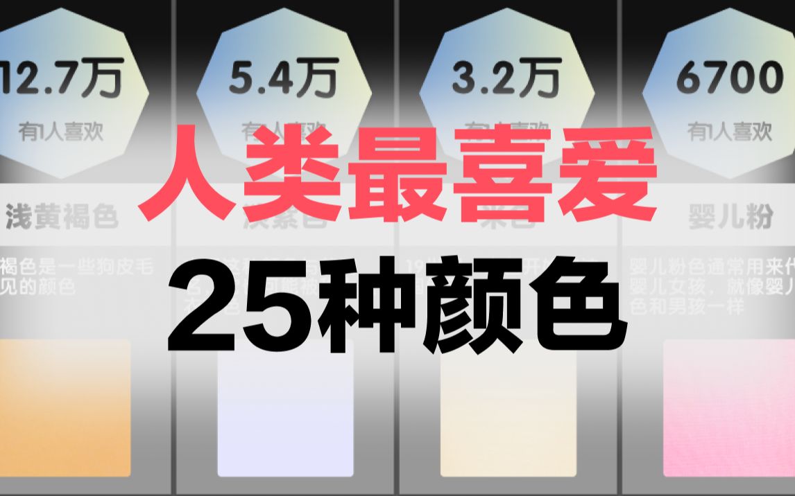 人类最喜爱的25种颜色,有你喜欢的吗?哔哩哔哩bilibili