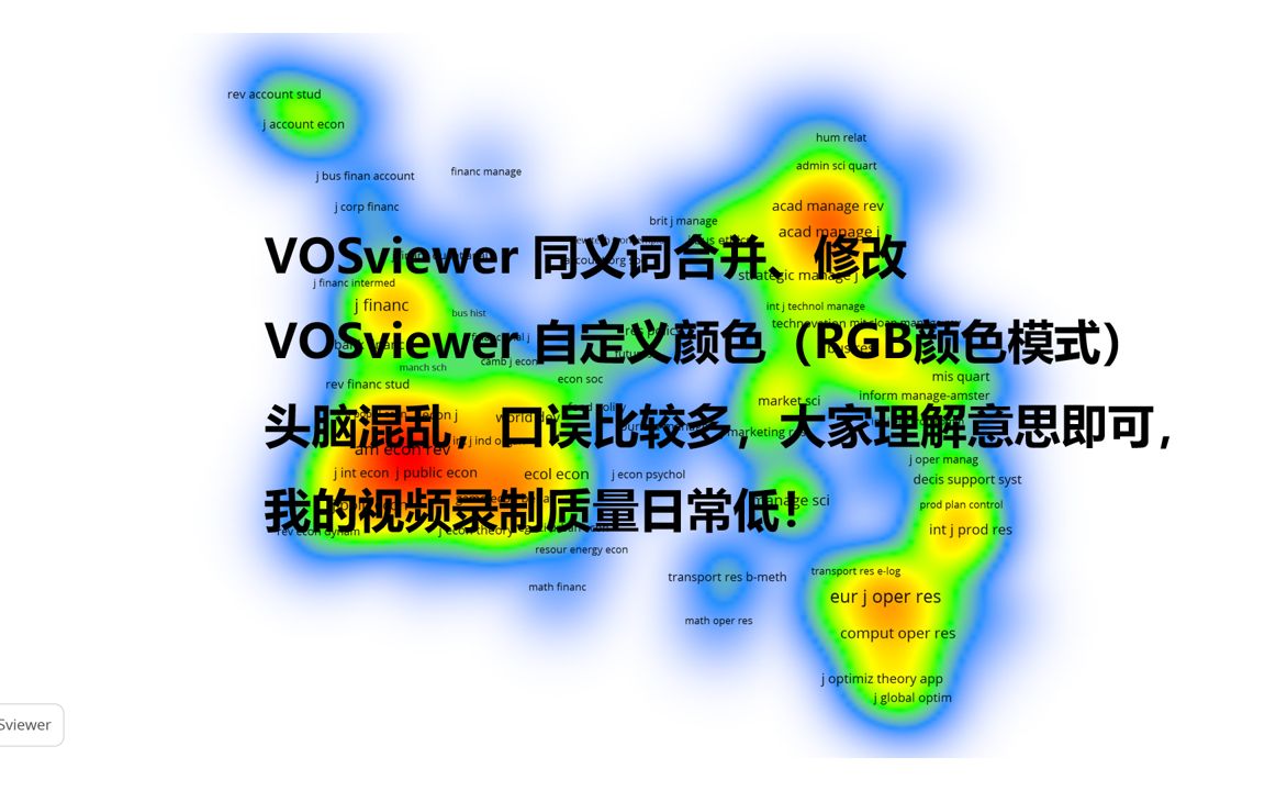 VOSviewer同义词修改、合并及自定义颜色哔哩哔哩bilibili