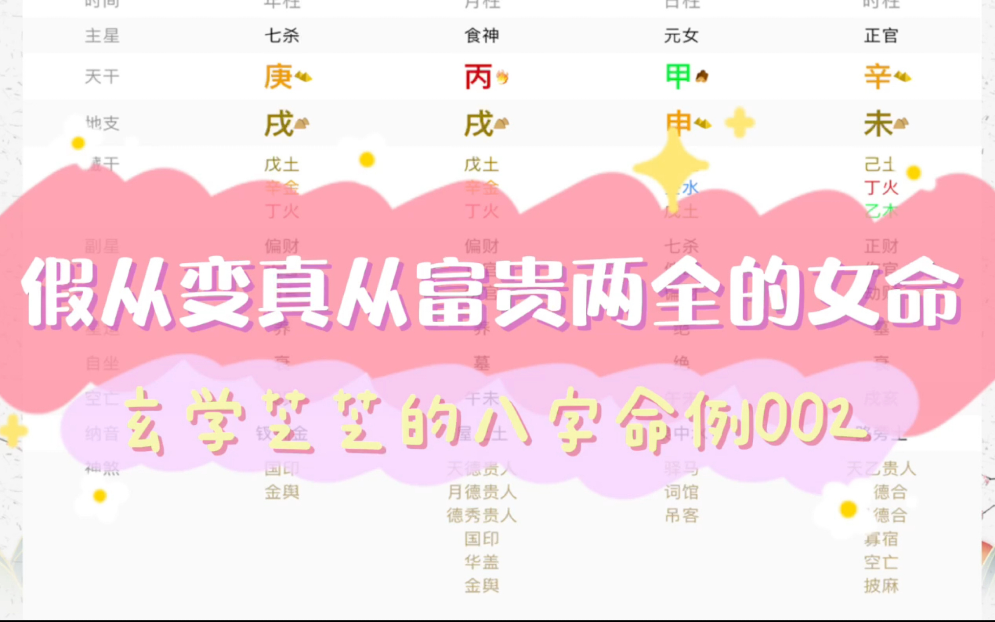 [图]【玄学芝芝】假从变真从、喜用相战，富贵两全的女命～芝芝的八字命例分析002