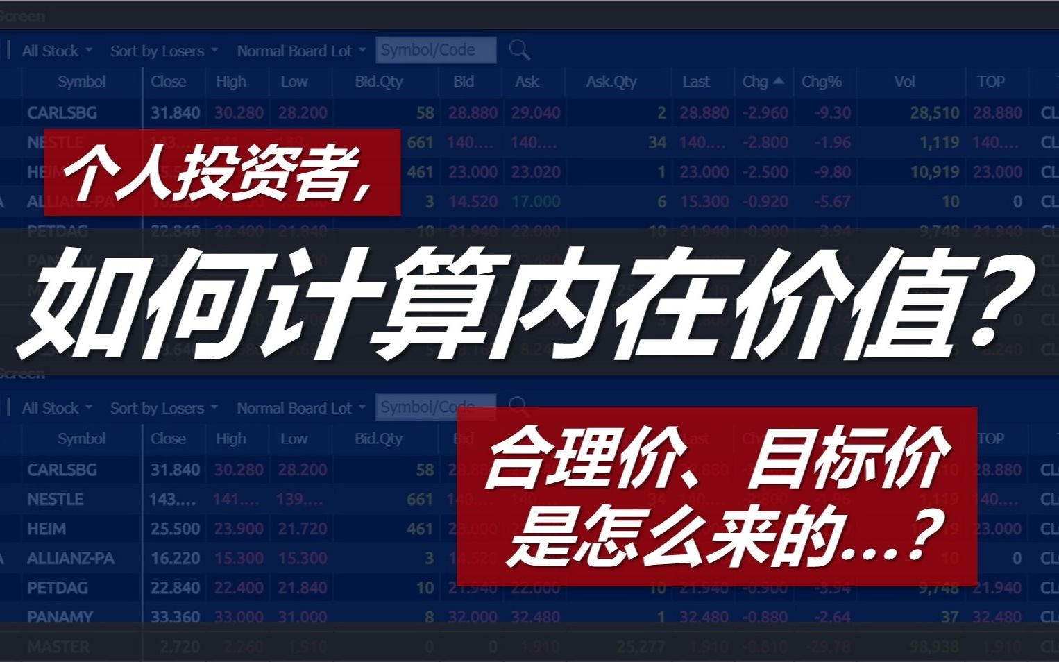 如何计算一个公司股票的内在价值?【股市教学】【股票知识】哔哩哔哩bilibili