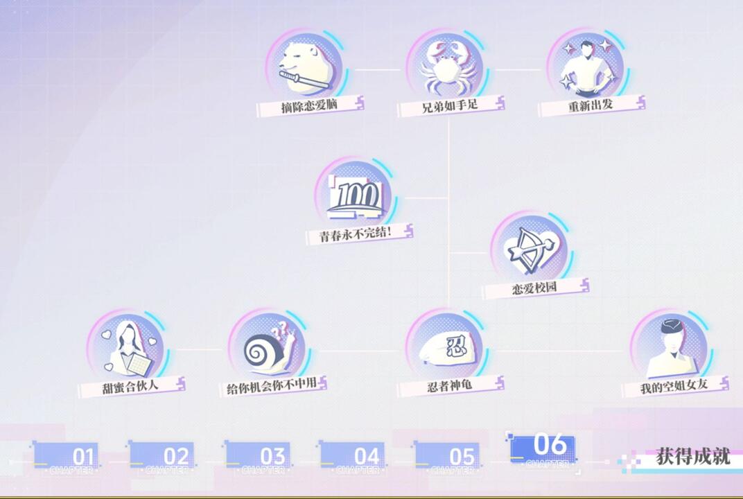 完蛋！我被美女包围了！前传 全成就视频封面