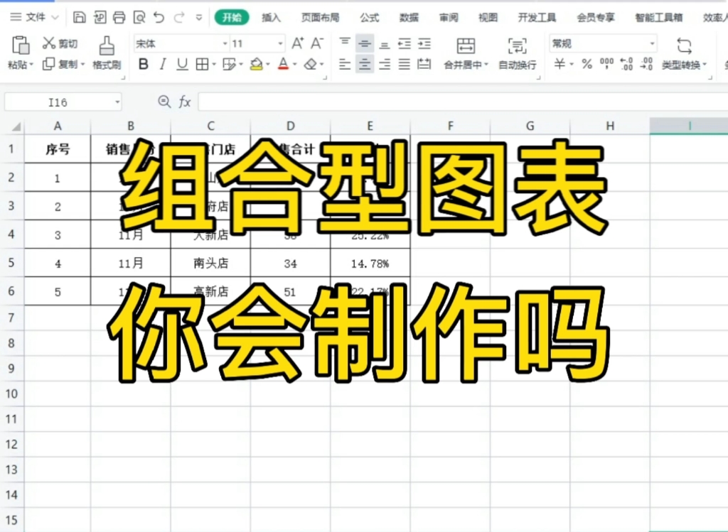 快速制作出汇报用的组合型图表哔哩哔哩bilibili