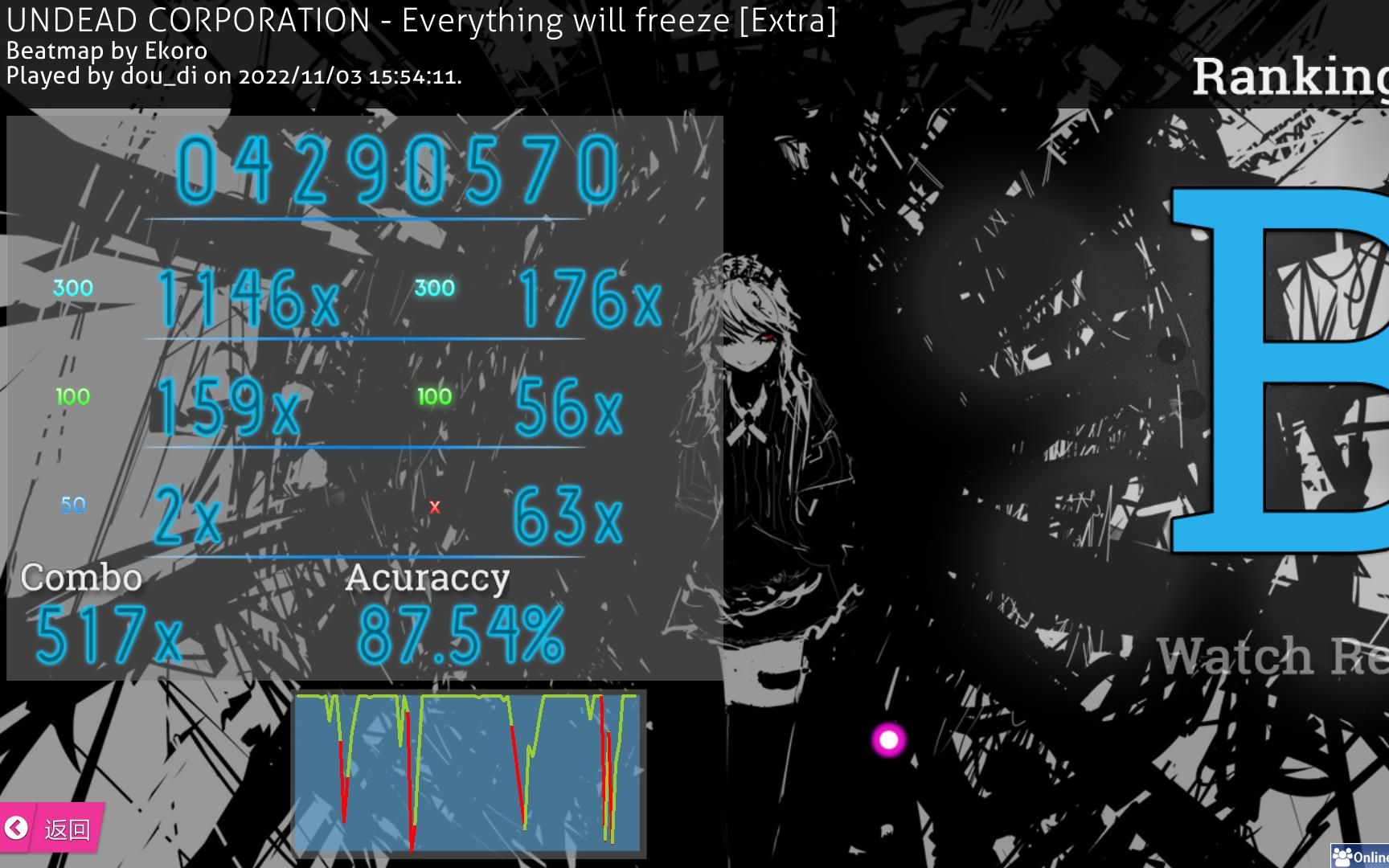 240bpm7*冻僵 Brank哔哩哔哩bilibili