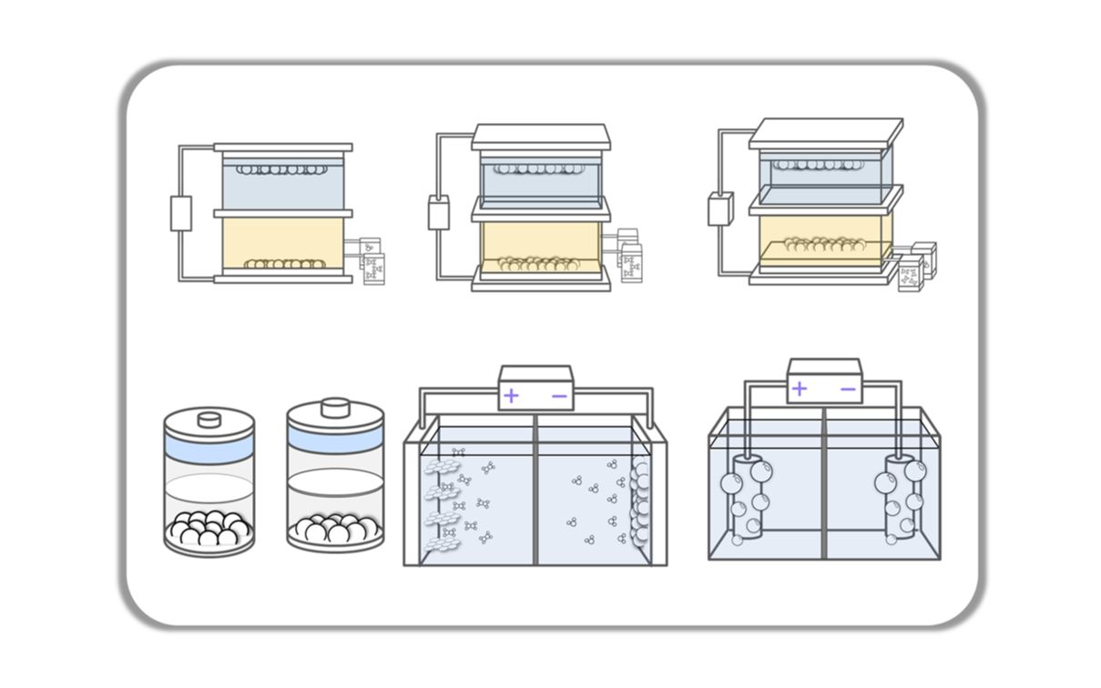 【科研绘图】PPT绘制漫画风仪器——电化学中的电池、电解池、固态电池哔哩哔哩bilibili