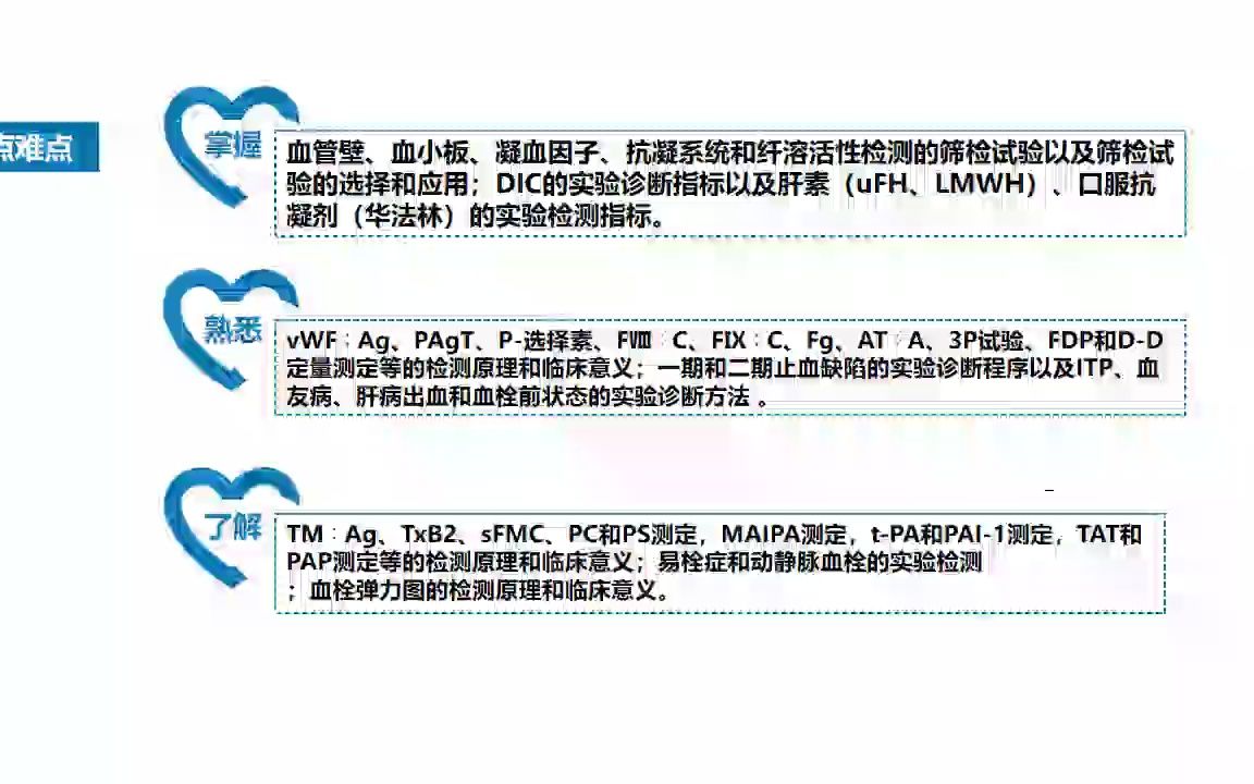 [16.3] 血栓与止血检查哔哩哔哩bilibili