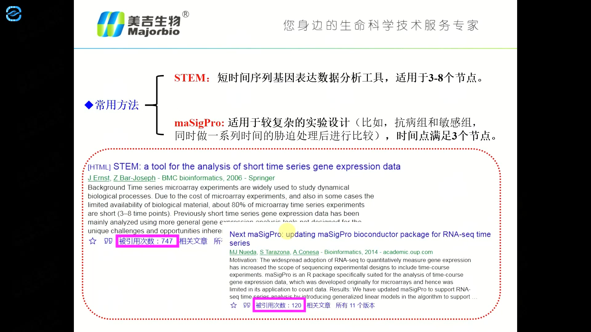 转录组高级分析4时序分析哔哩哔哩bilibili