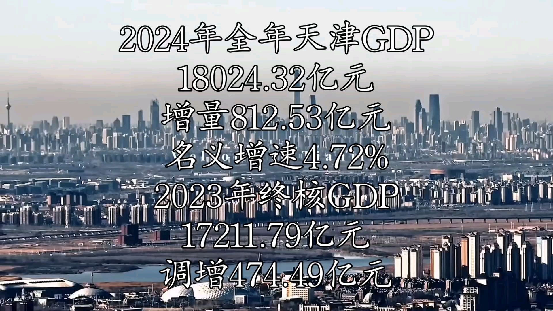 【GDP速报】2024年天津GDP数据公布哔哩哔哩bilibili