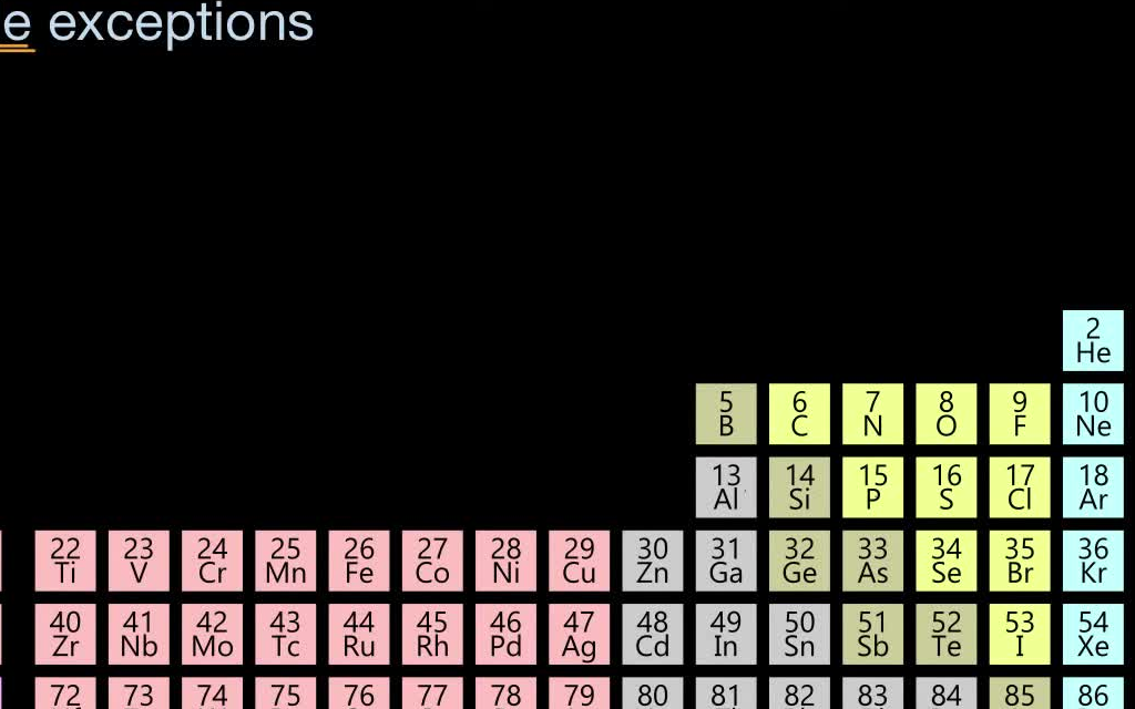 可汗学院官方ap化学apchemistryexceptionstotheoctetrule