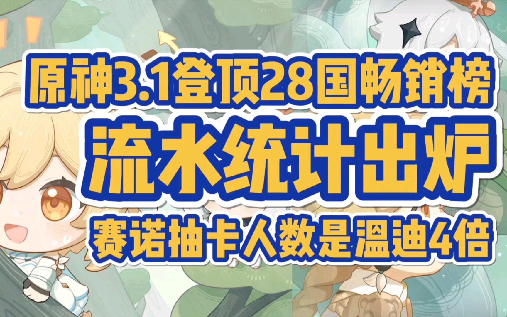 【原神】赛诺抽卡人数是温迪4倍!原神3.1登顶28国地区畅销榜首!赛诺温迪池流水和抽卡数据统计!原神