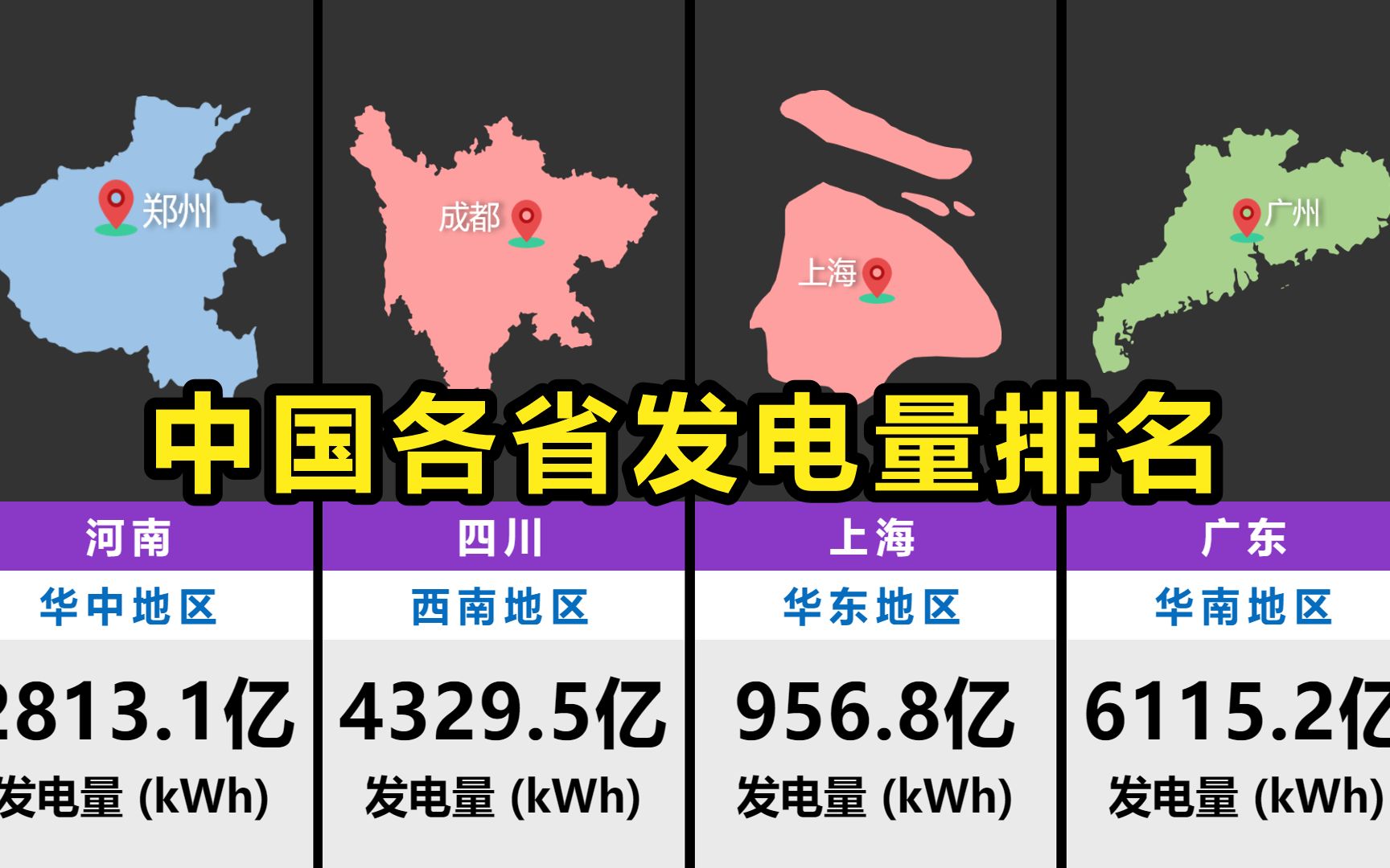 中国各省发电量排名,不愧是天府之国四川!四川加油!【数据可视化】哔哩哔哩bilibili