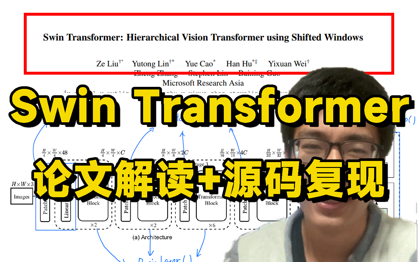 ICCV2021最佳论文:Swin Transformer论文解读+源码复现,视觉博士带你从零解读霸榜各大CV任务的Swin Transformer模型!哔哩哔哩bilibili