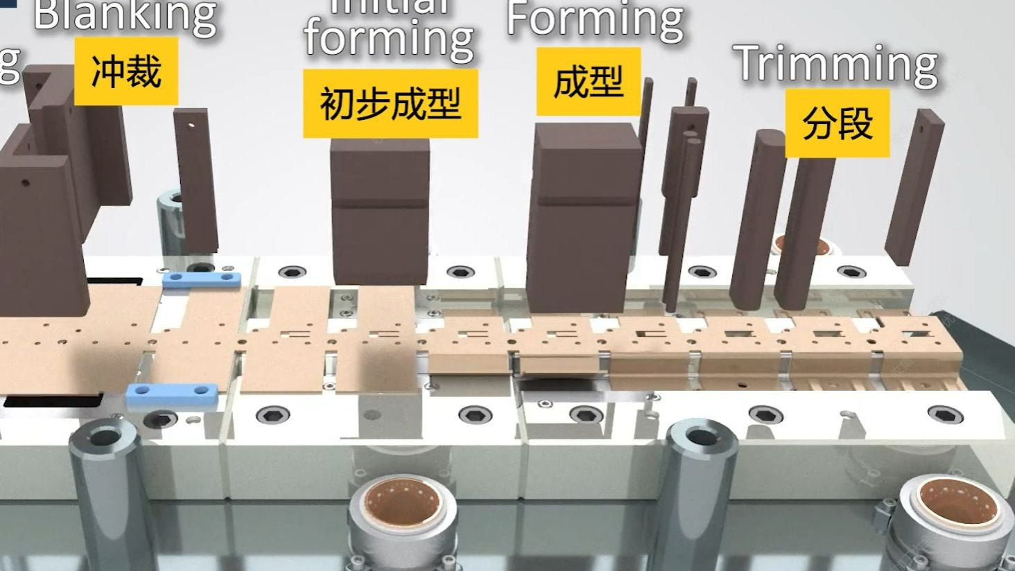 【动画】级进模