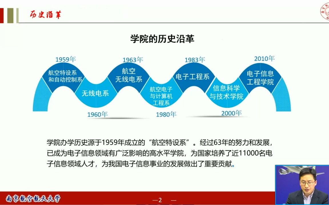 [图]航向未来-南京航空航天大学2022年电子信息工程学院/集成电路学院招生咨询会