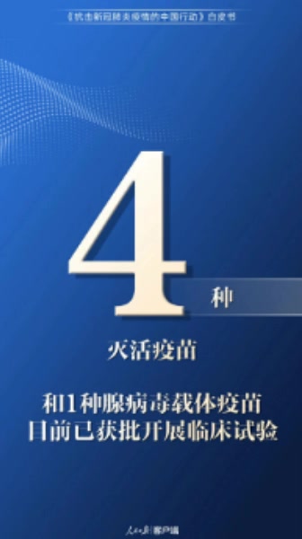 [图]数说中国抗疫 每个人都是一名战士 《抗击新冠肺炎疫情的中国行动》白皮书