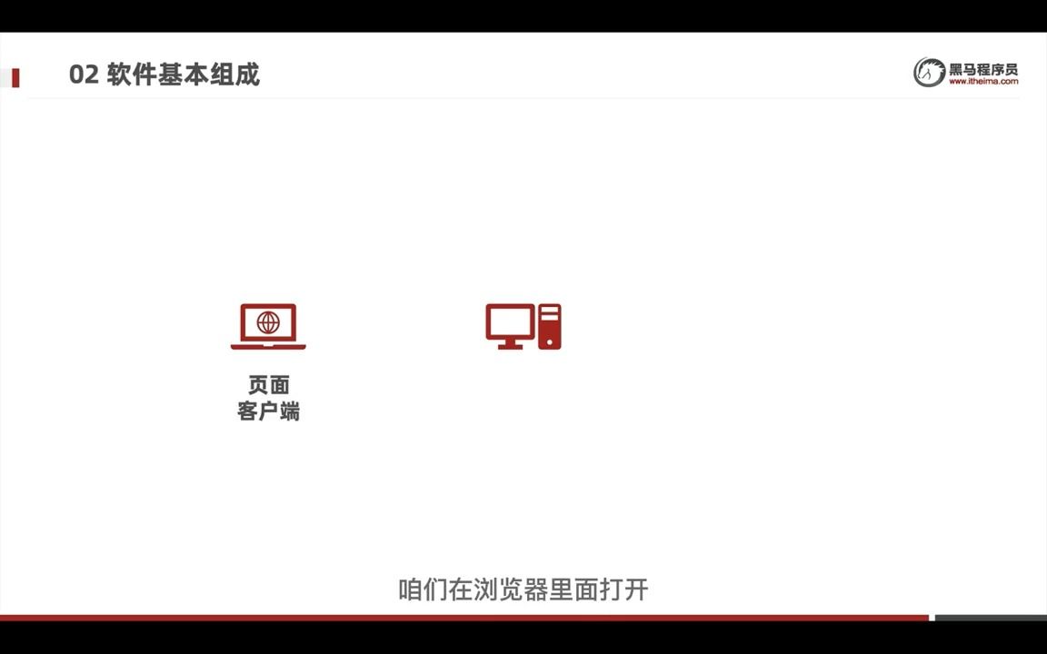 软件测试入门到精通day103软件及测试 #黑马程序员 #软件测试  抖音哔哩哔哩bilibili