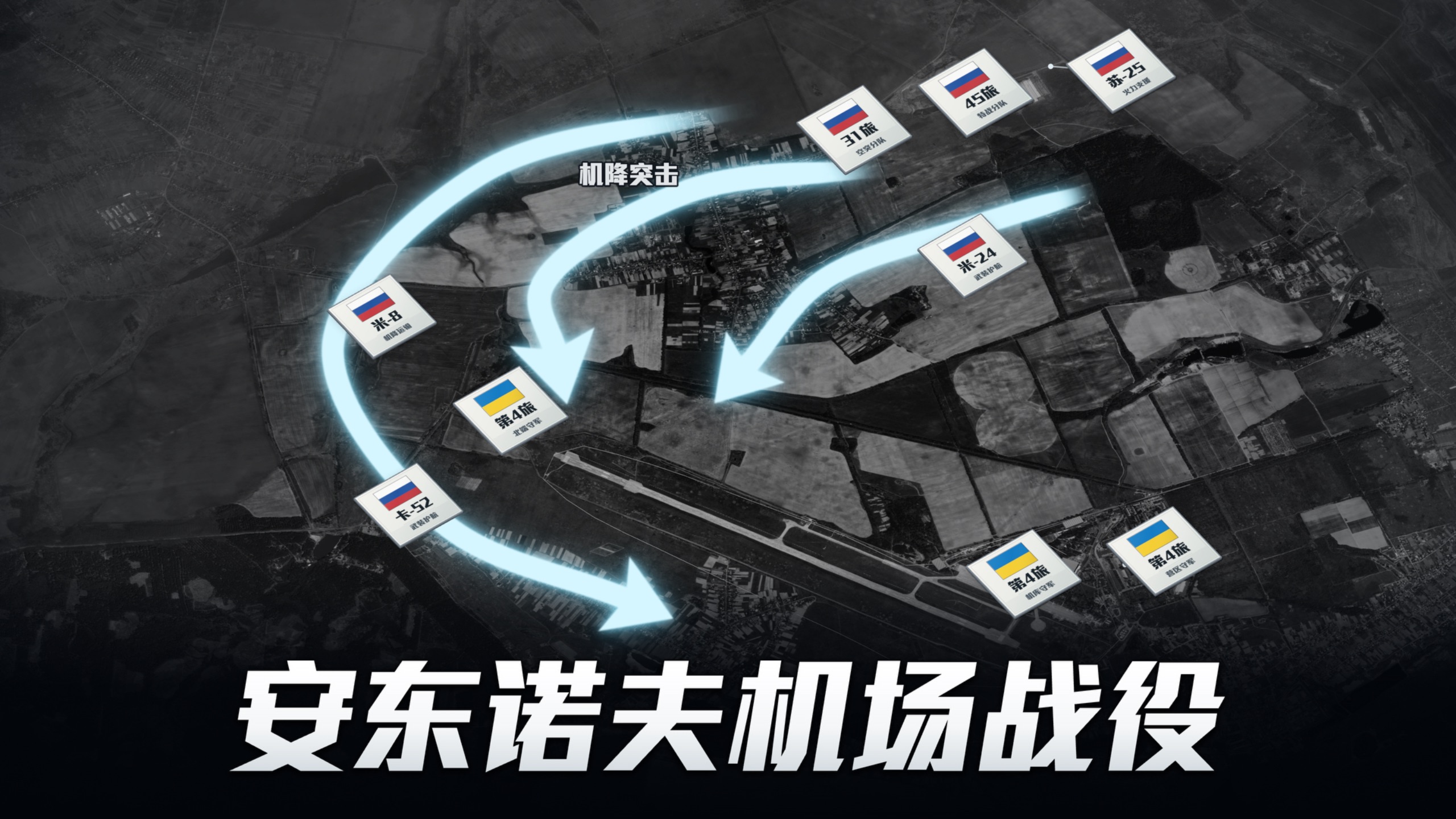 俄罗斯闪击乌克兰为何没能成功？【沙盘详解】