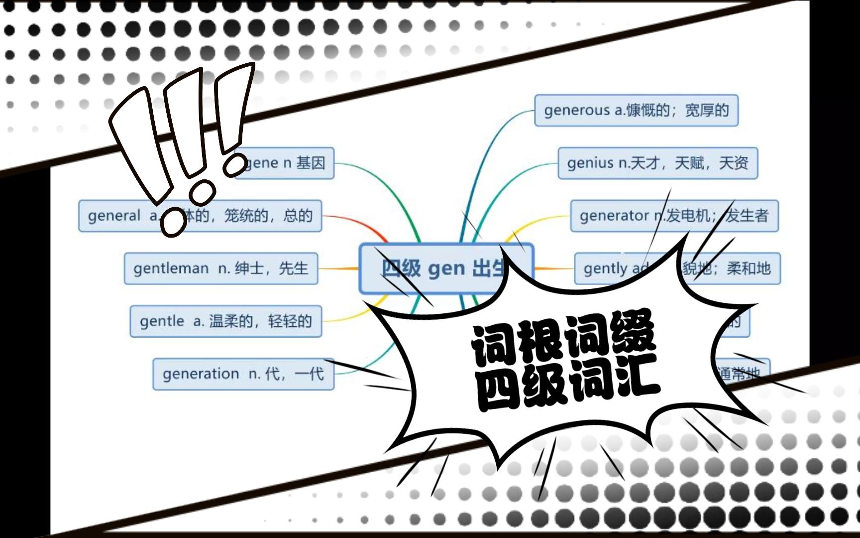 词根10 gen=出生 genius 天才原来是这么来的.哔哩哔哩bilibili