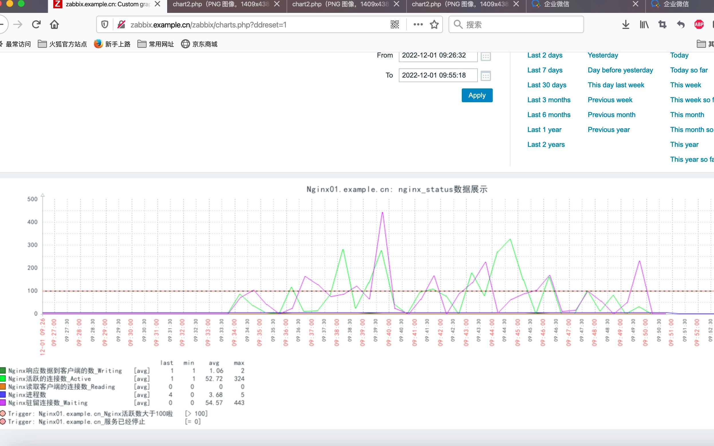 12.4zabbix实现企业微信报警完整版哔哩哔哩bilibili