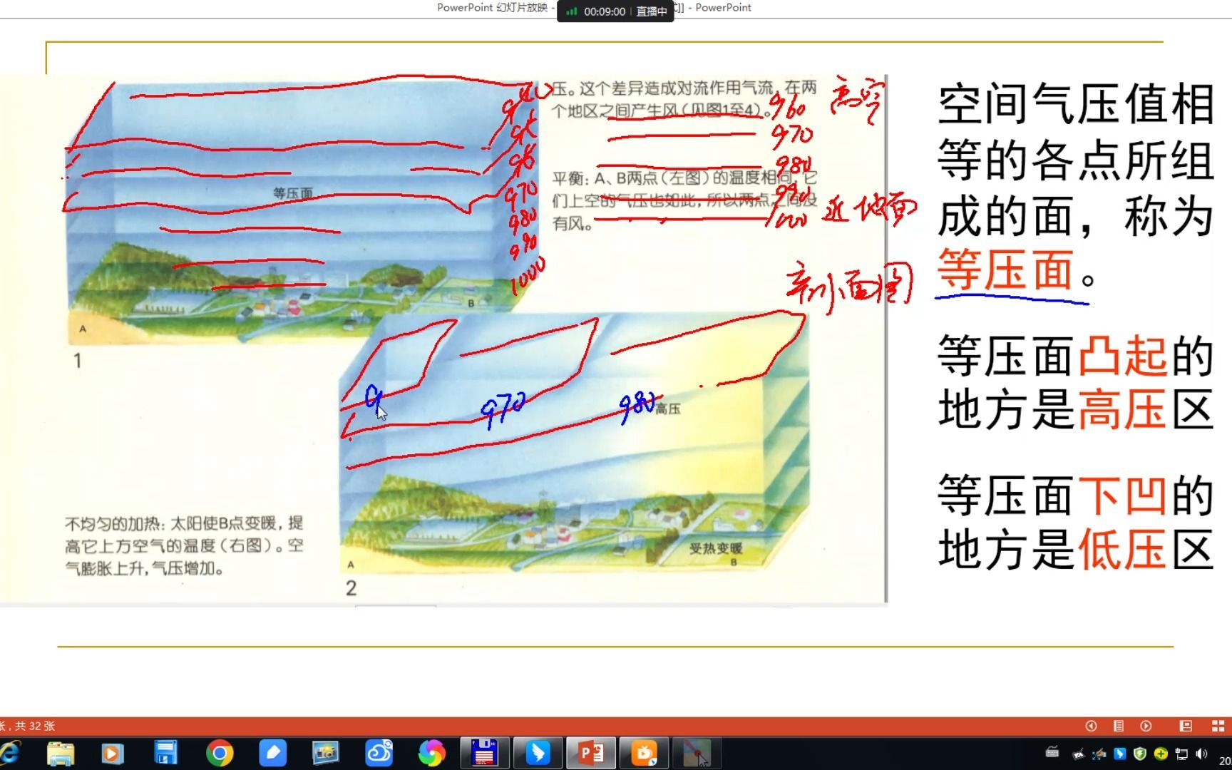 地理:热力环流哔哩哔哩bilibili