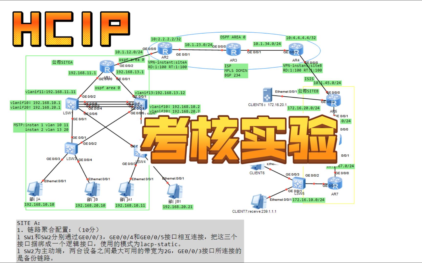 网工必看——HCIP考核实验SiteA部分哔哩哔哩bilibili