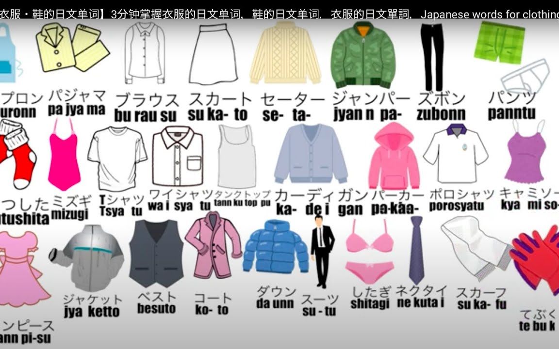 【衣服鞋的日文单词】3分钟掌握衣服的日文单词,鞋的日文单词,衣服的日文单词哔哩哔哩bilibili