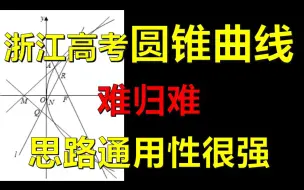 Download Video: 慎入！挑战下2021高考数学最复杂的圆锥曲线大题？