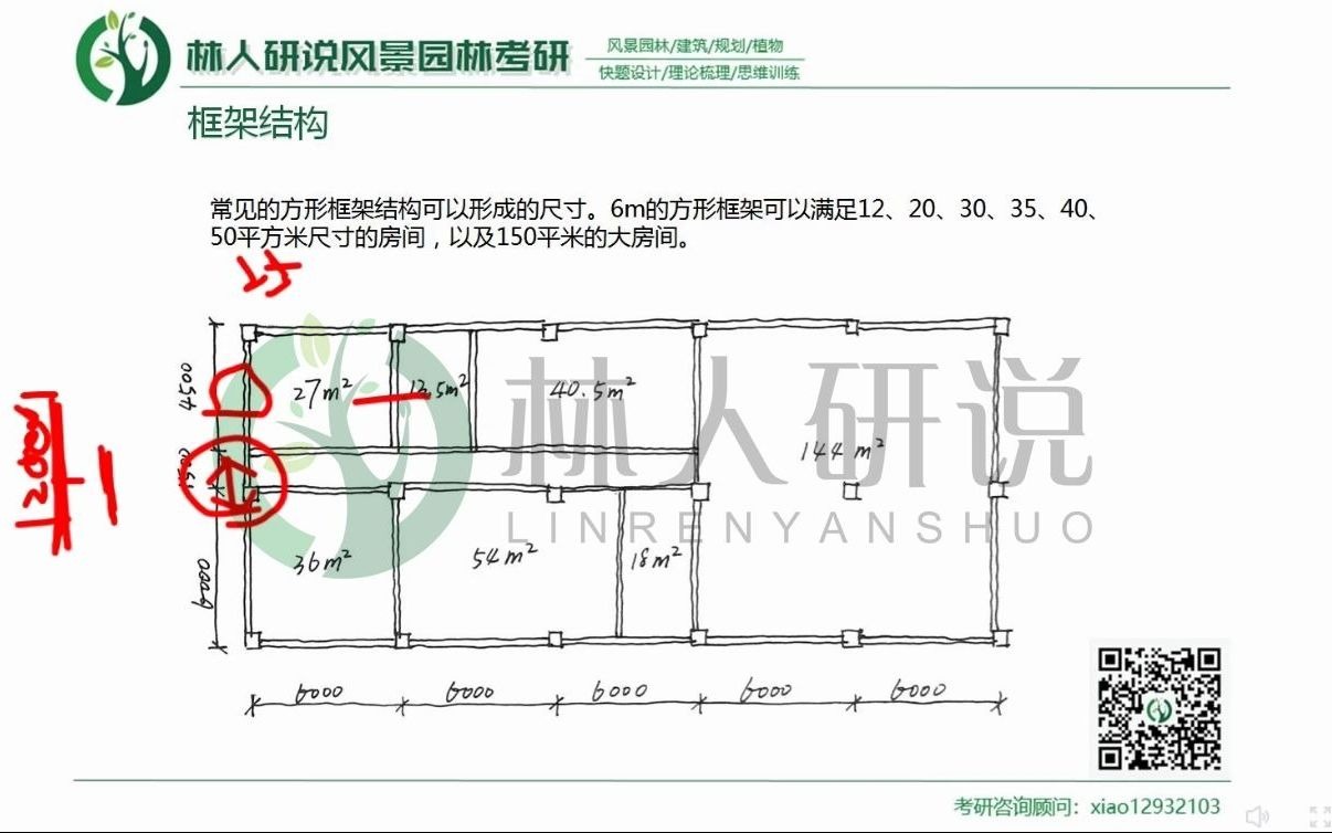 建筑快题柱网如何布置哔哩哔哩bilibili