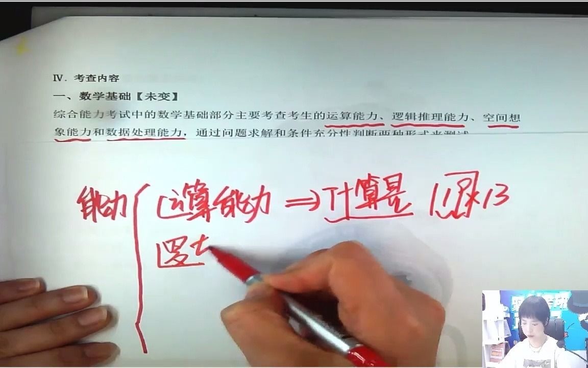 【聚创考研】来了!2022年管理类联考综合考试解析杨萍萍哔哩哔哩bilibili