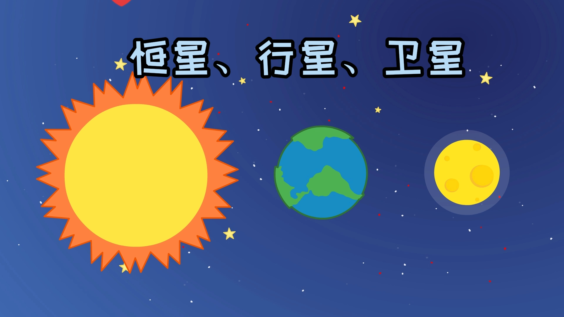 【儿童天文科普】恒星、行星、卫星哔哩哔哩bilibili