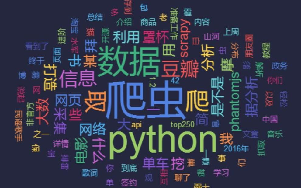 数据采集之python爬虫技术和实战哔哩哔哩bilibili