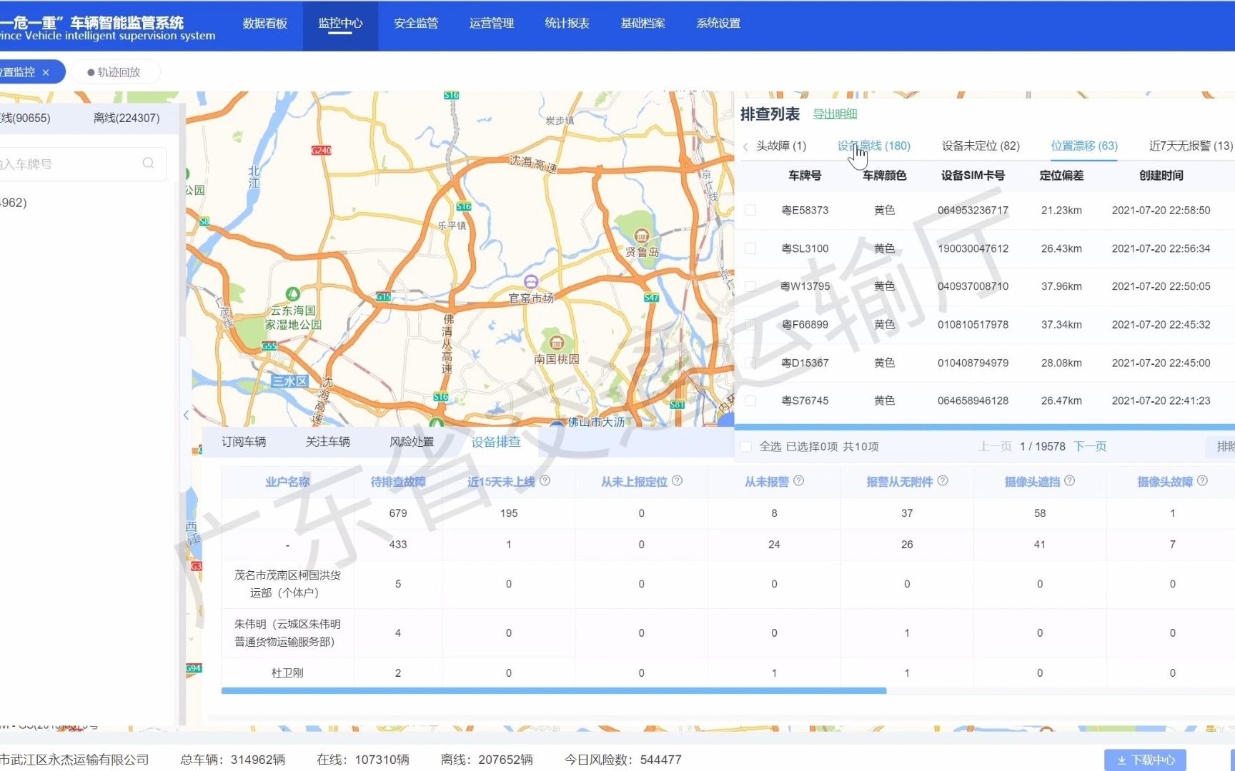 [图]广东省车辆智能监管系统--设备排查