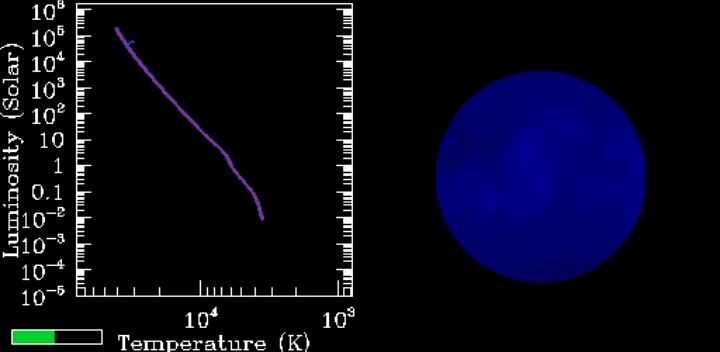 [图][架空恒星] 正太座θ(皮卡少个丘)的历史与未来，共1000万年，目前20.7太阳质量。目前是O9.2IVp 的主序星。距离570光年，视星等1.52。