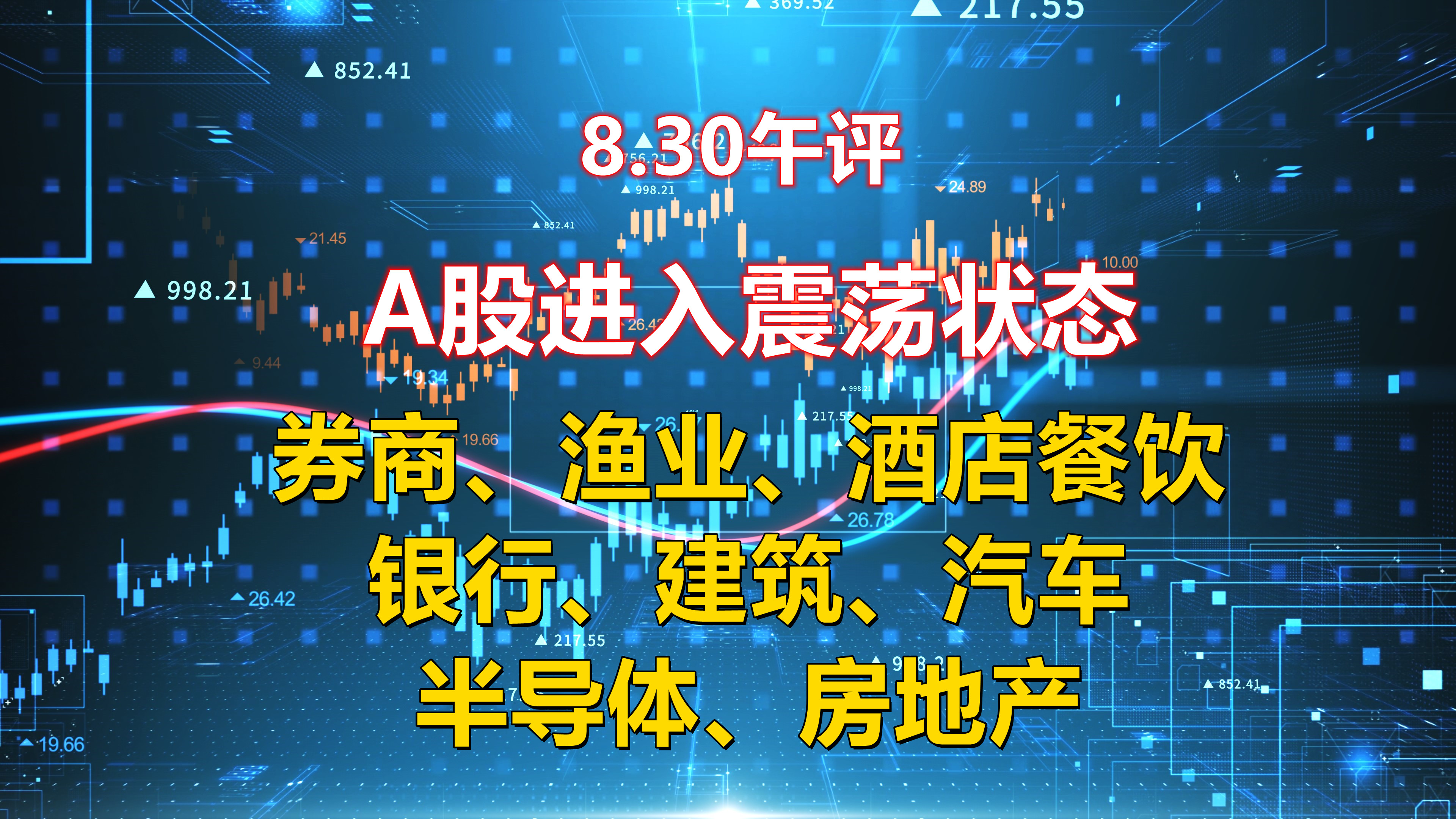 A股进入震荡状态!聊券商、渔业、银行、建筑、汽车、半导体板块哔哩哔哩bilibili